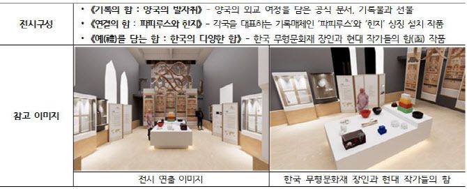 자료=문체부 제공.