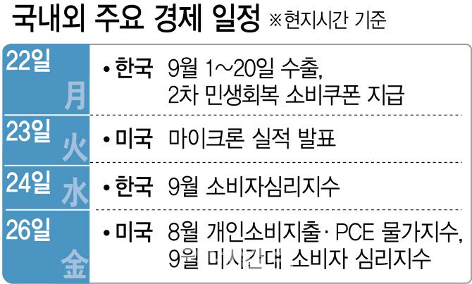 [이데일리 김다은]