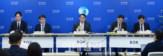 25일 오전 서울 중구 한국은행에서 열린 금융안정상황 설명회. 왼쪽부터 정연수 금융시스템분석부장, 최병오 금융기관분석부장, 장정수 금융안정국장, 임광규 금융안정기획부장, 김정호 안정총괄팀장. (사진= 한국은행)