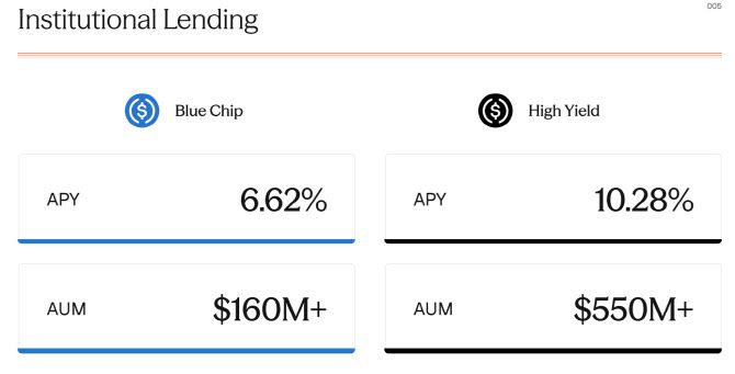 메이플 파이낸스의 기관 대상 대출 (자료=메이플 파이낸스)