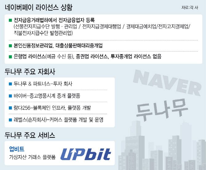 [이데일리 이미나 기자]