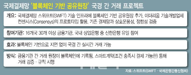 [이데일리 문승용 기자]