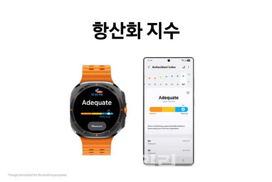 삼성전자 갤럭시워치 항산화지수(사진=삼성전자)