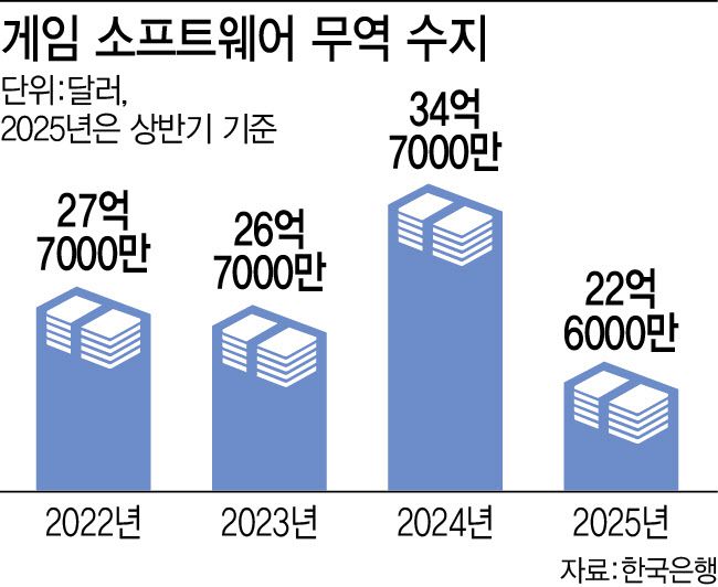 [이데일리 이미나 기자]