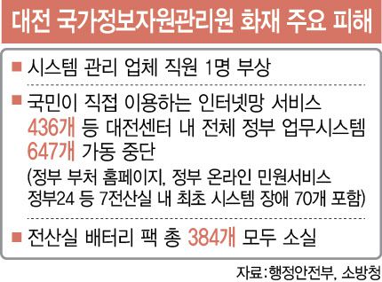 [이데일리 이미나 기자]