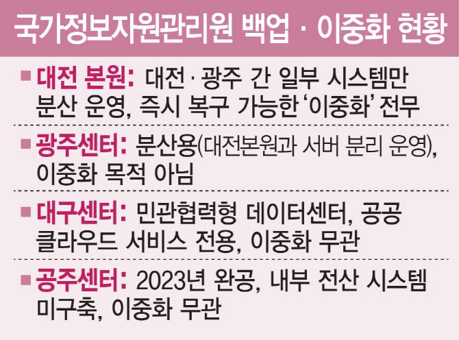 [이데일리 김일환 기자]