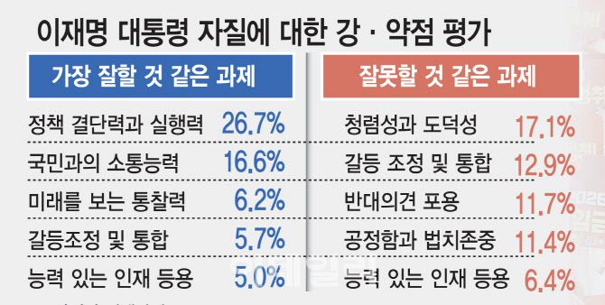 [이데일리 김일환 기자]