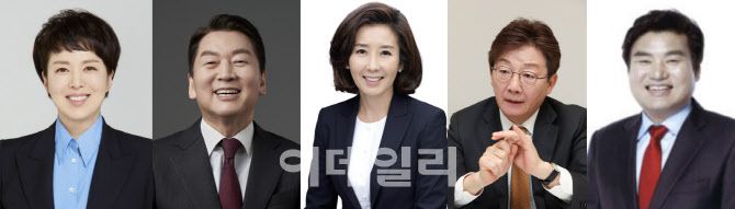 왼쪽부터 국민의힘 소속 김은혜 의원, 안철수 의원, 나경원 의원, 유승민 전 의원, 원유철 전 의원.(사진=국회, 이데일리DB)