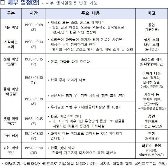 11일 저녁 7시 광화문광장에서 열리는 ‘한글한마당’ 기념행사 세부 일정안(자료=문체부 제공).