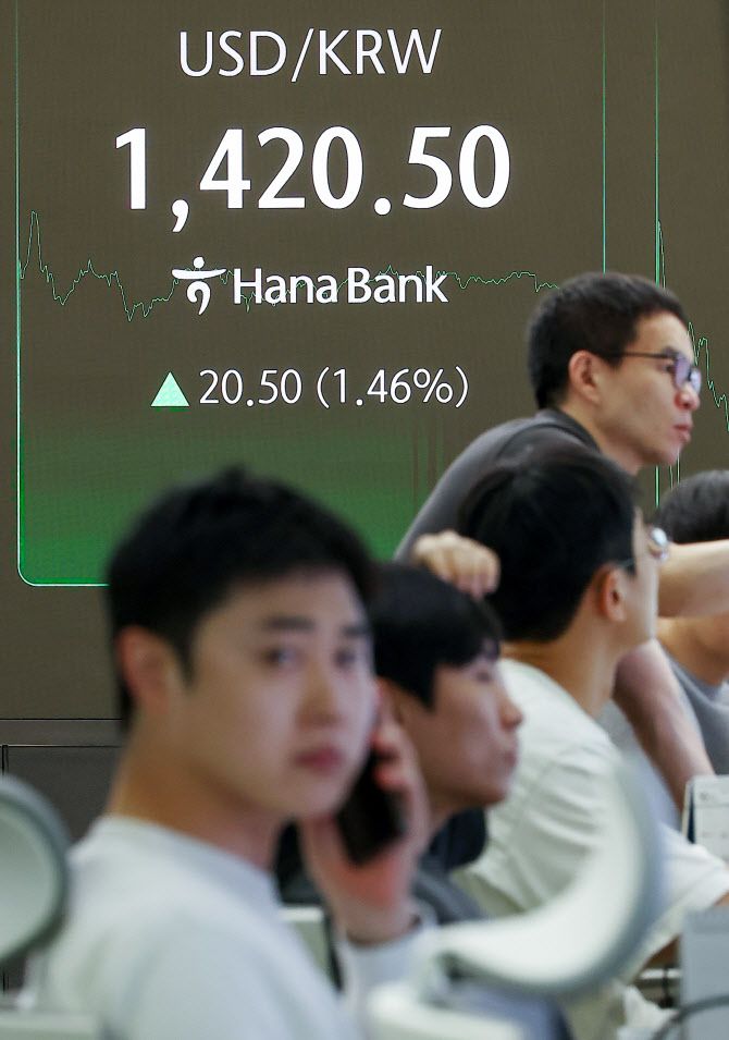 10일 오후 서울 중구 하나은행 본점 딜링룸 현황판에 원·달러 환율이 표시돼 있다. (사진= 연합뉴스)