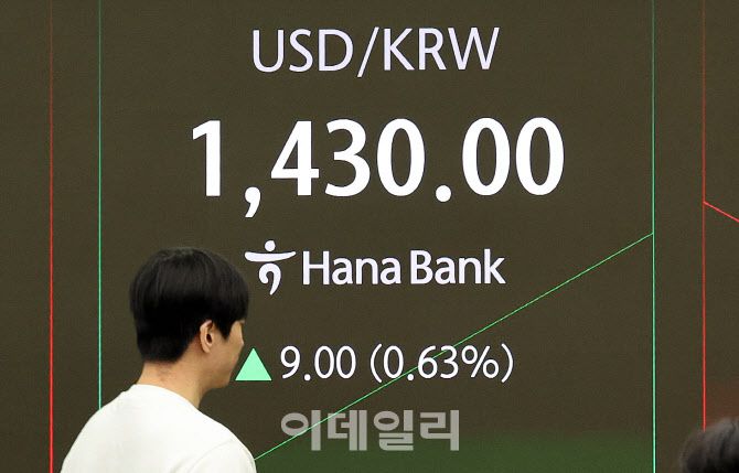 13일 오전 서울 중구 하나은행 딜링룸 전광판에 개장 시황이 나오고 있다. (사진=뉴스1)