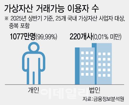 [이데일리 이미나 기자]