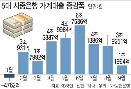 [이데일리 문승용 기자]