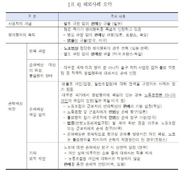 (자료 = 최은석 국민의힘 의원실, 예정처)