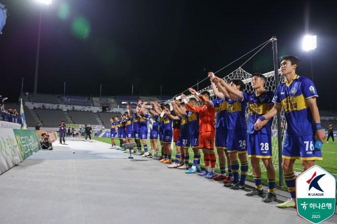 사진=한국프로축구연맹