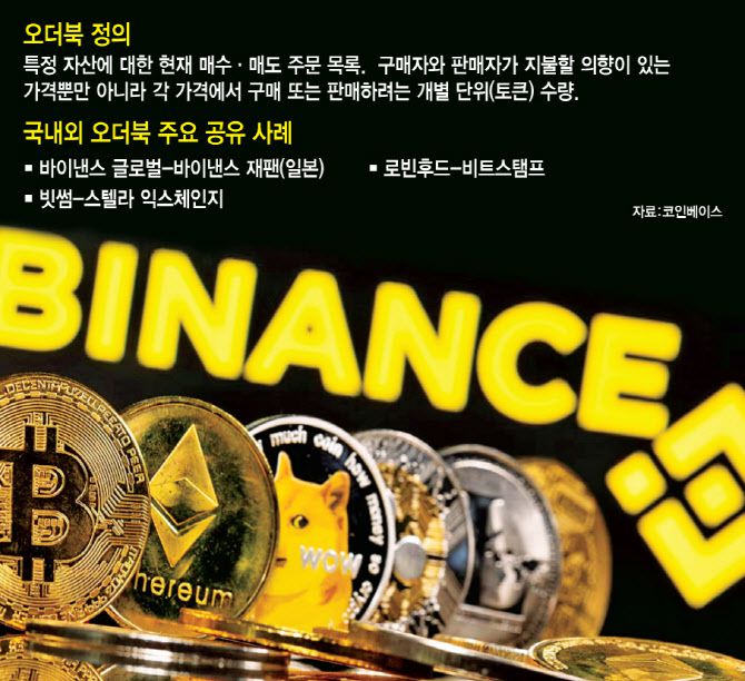 [이데일리 문승용 기자]