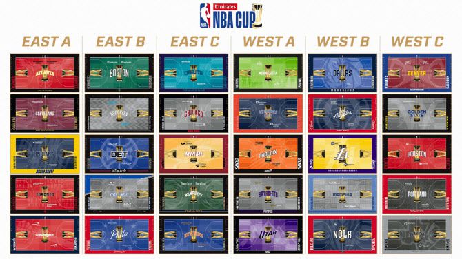 NBA컵을 치르게 될 각 구단 코트 디자인. 사진=쿠팡플레이