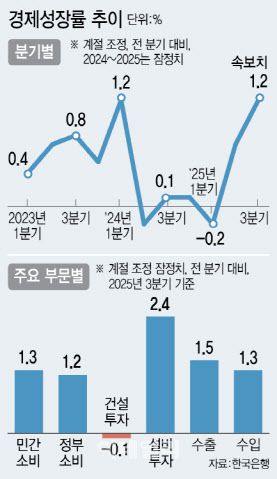 [이데일리 이미나 기자]