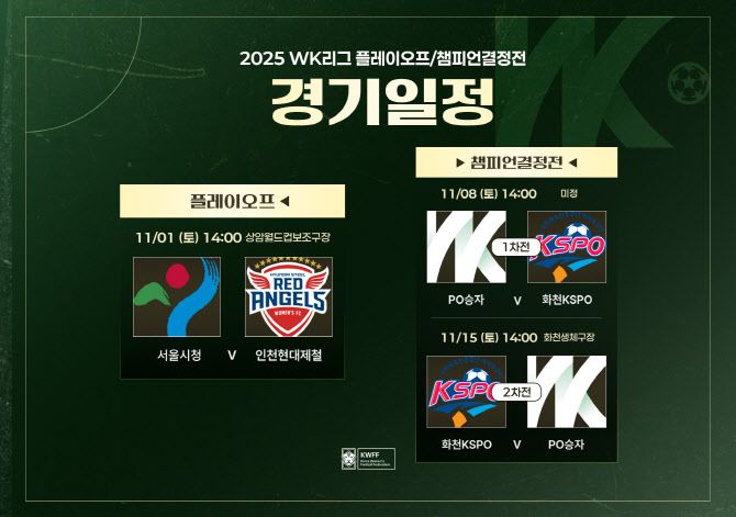 사진=한국여자축구연맹