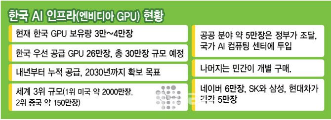 (그래픽=김정훈 기자)