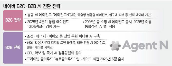 [이데일리 김정훈 기자]