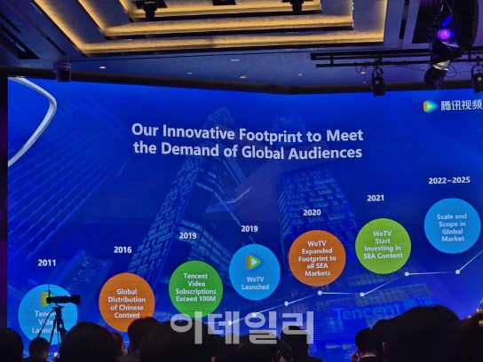 텐센트 비디오 연도별 주요 이벤트(사진=윤정훈 기자)