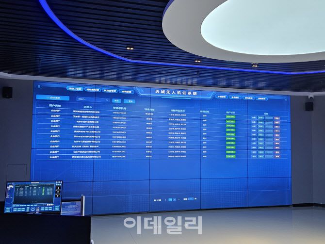 중국 동부 산둥성 빈저우의 저고도 비행 센터 통제실에서 톈청 클라우드 시스템을 통해 현장 비행을 모니터링하고 있다. (사진=이데일리 이명철 특파원)