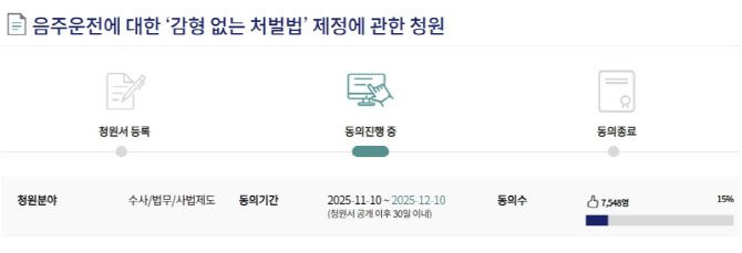 지난달 7일 음주운전으로 남편을 잃은 아내가 음주운전 처벌 강화에 대한 목소리를 높였다. (사진=국회전자청원 캡처)