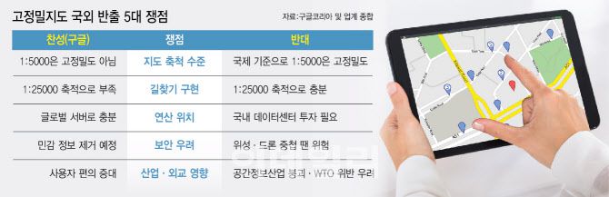 고정밀지도 국외 반출 5대 쟁점(그래픽=이미나 기자)