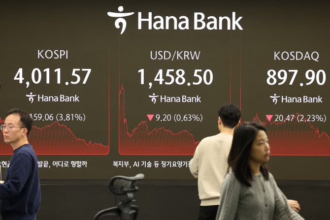 14일 서울 중구 하나은행 본점 딜링룸 현황판에 코스피 지수가 표시돼 있다. (사진=연합뉴스)