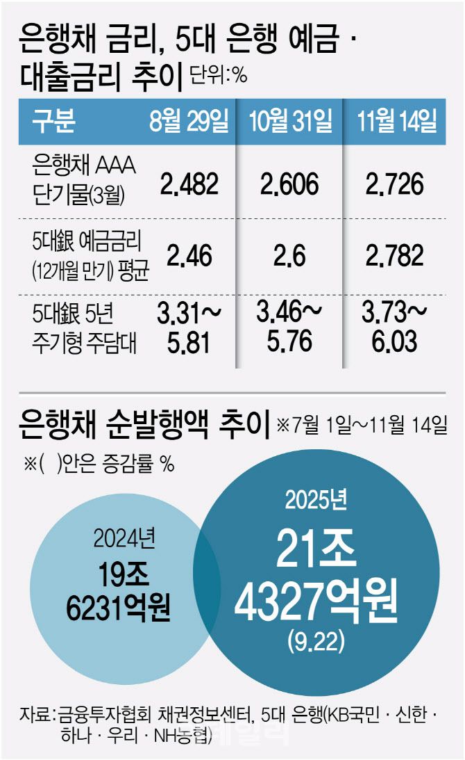 [이데일리 김정훈 기자]