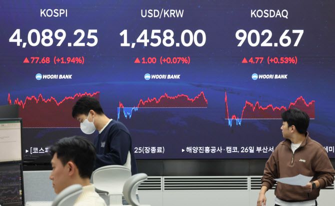 17일 오후 서울 중구 우리은행 본점 딜링룸 현황판에 코스피 지수가 표시돼 있다. (사진=연합뉴스)