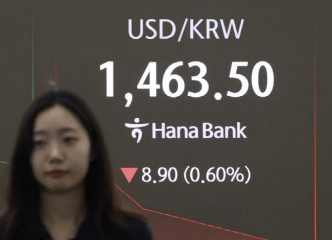 26일 오전 서울 중구 하나은행 본점 딜링룸에서 딜러가 업무를 보고 있다. (사진=연합뉴스)