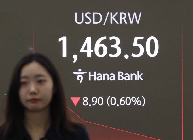 26일 오전 서울 중구 하나은행 본점 딜링룸에서 딜러가 업무를 보고 있다. (사진=연합뉴스)