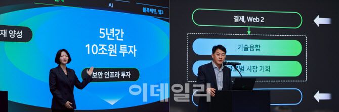 최수연(왼쪽) 네이버 대표와 오경석 두나무 대표가 27일 경기 성남시 네이버 1784에서 열린 기자간담회에서 발표하고 있다.(사진=네이버)