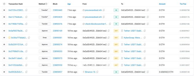 업비트 해커가 자금세탁 과정에서 사용한 이더리움 지갑 거래 흐름. 업비트 해커는 탈취 자금을 솔라나에서 다수 지갑으로 분산한 뒤, 올브릿지(Allbridge)를 통해 이더리움으로 이동시키고 USDT로 환전했다. (사진=이더스캔 갈무리)