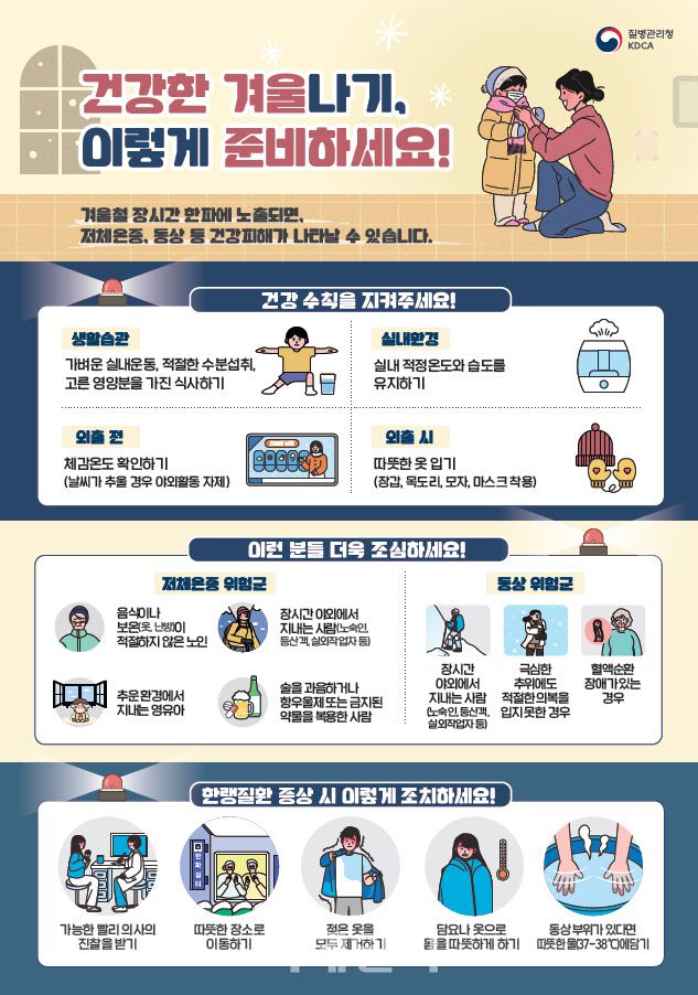 (자료=질병관리청)