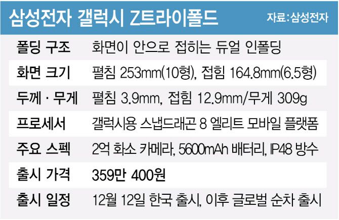 [이데일리 김정훈 기자]