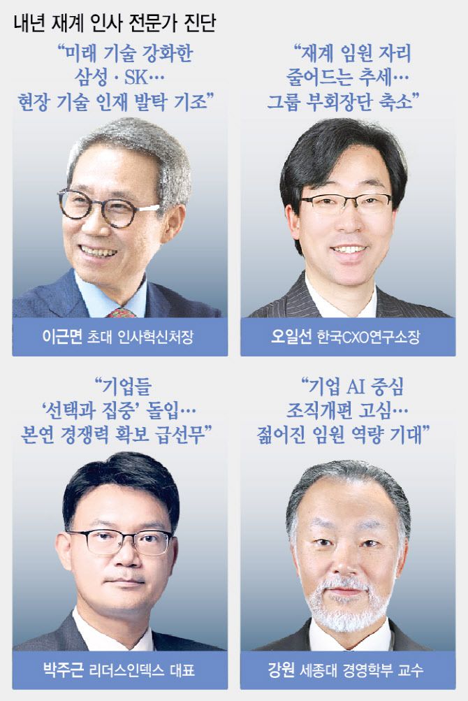 (그래픽=이미나 기자)