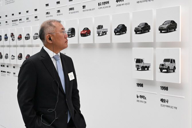 80주년 기념 전시 ‘움직임의 유산’을 둘러보는 현대자동차그룹 정의선 회장.