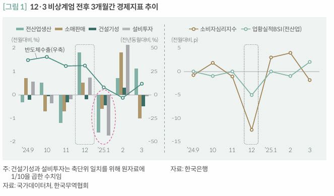(자료=국회예산정책처)