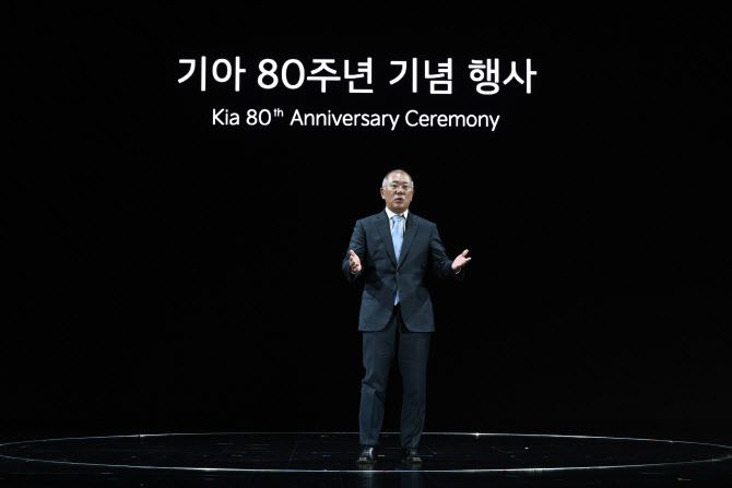 기아 80주년 기념 행사에서 현대자동차그룹 정의선 회장이 발표하는 모습. (사진=현대차그룹)