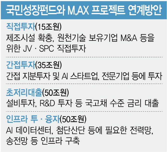 [이데일리 김정훈 기자]