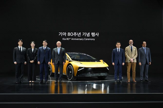 (왼쪽부터) 기아 홍철민 매니저, 기아 김가민 엔지니어, 이학영 국회부의장, 현대자동차그룹 정의선 회장, 기아 송호성 사장, 기아 글로벌 디자인 담당 카림 하비브(Karim Habib) 부사장, 기아 카타르 대리점 회장 압둘아지즈 모하메드 알 아띠아(Abdulaziz Mohamed Al-Attiyah)가 기념 촬영을 하는 모습.