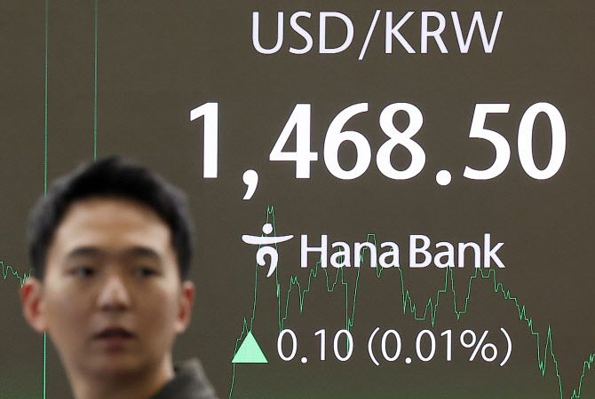 지난 3일 오후 서울 중구 하나은행 본점 딜링룸 현황판에 원/달러 환율이 표시돼 있다. (사진=연합뉴스)