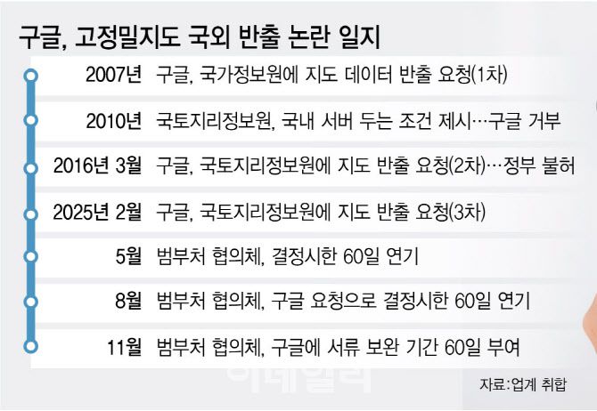 [이데일리 김정훈 기자]