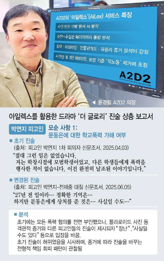 [이데일리 이미나 기자]