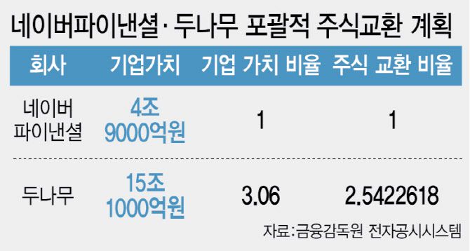 [이데일리 이미나 기자]