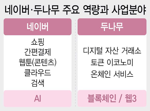 [이데일리 이미나 기자]