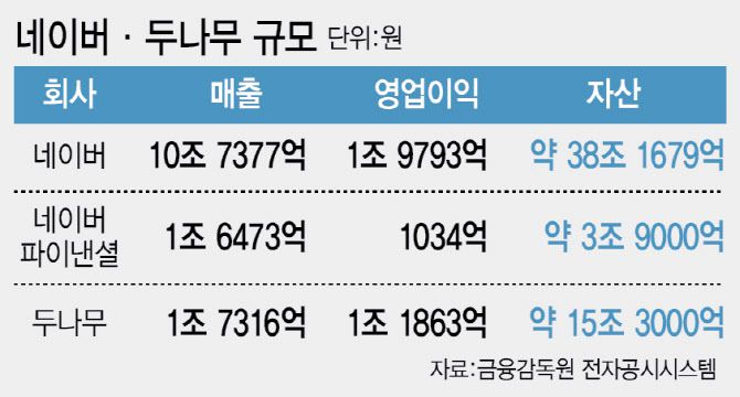 [이데일리 이미나 기자]